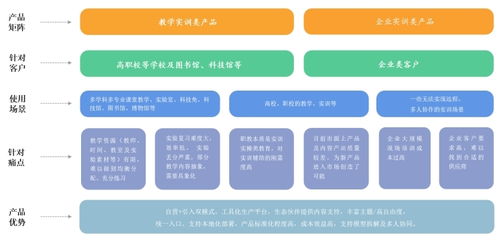 格如灵挂牌新三板 深耕虚拟现实软件服务，开启教育科技新篇章