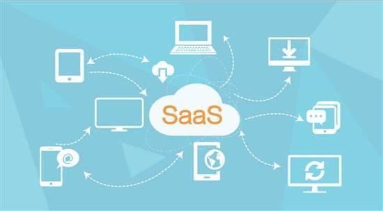 如何明智选择长租公寓管理系统 聚焦软件服务的关键维度