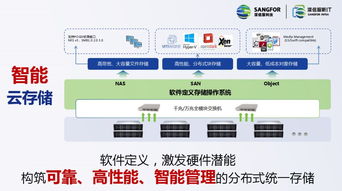 新数据时代，新存储基石 深信服EDS荣获2019年度软件定义存储金奖