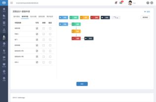 服务魔方 打造高效智能的后台软件界面设计